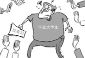 面试实习生可以问哪些问题
